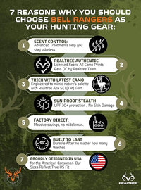 Realtree APX Youth Camo Crewneck Long Sleeve Unisex Kids Tee