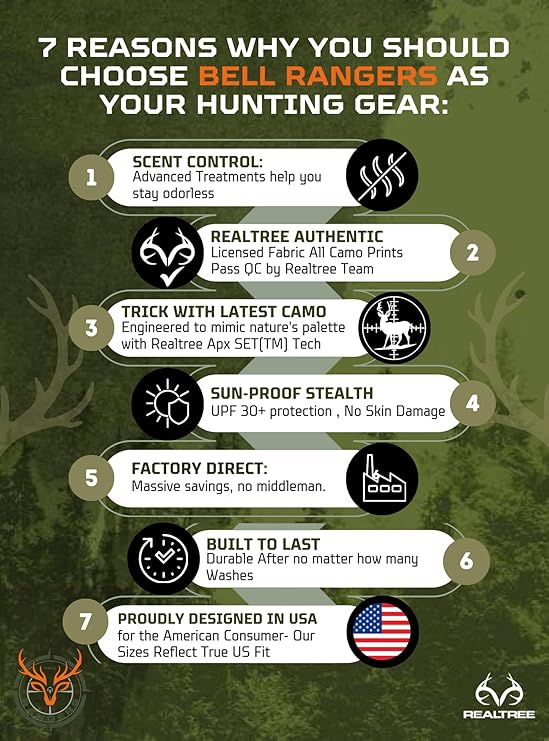 Realtree APX Youth Camo Crewneck Long Sleeve Unisex Kids Tee